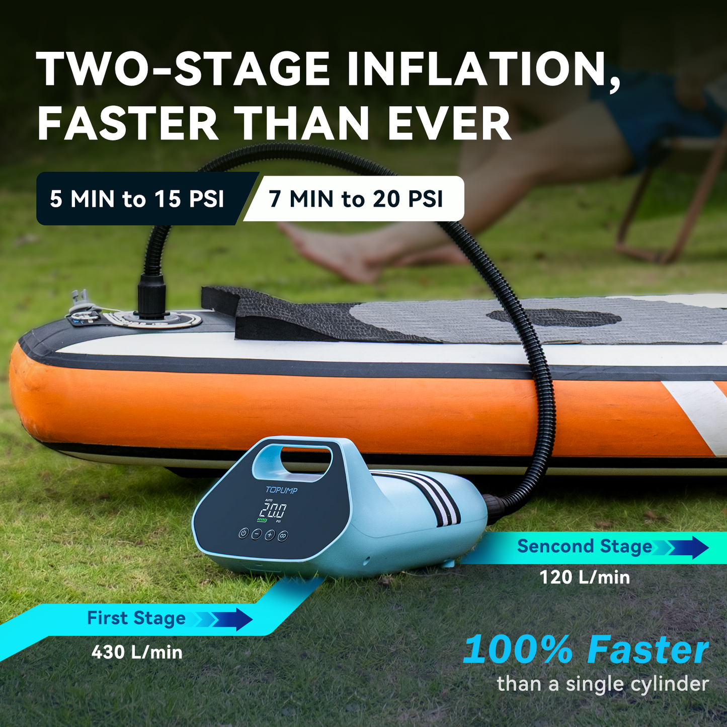 TOPUMP TPS300 SUP Rechargeable Pump