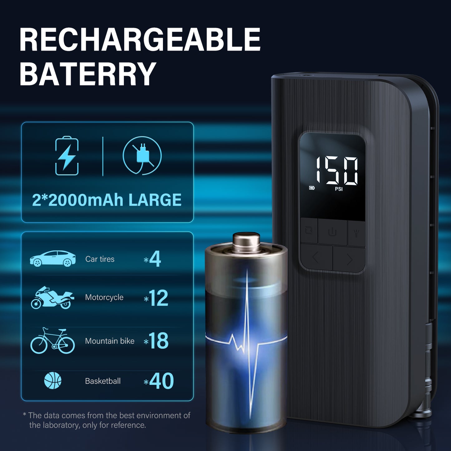 TOPUMP TP100 Portable Tire Pump