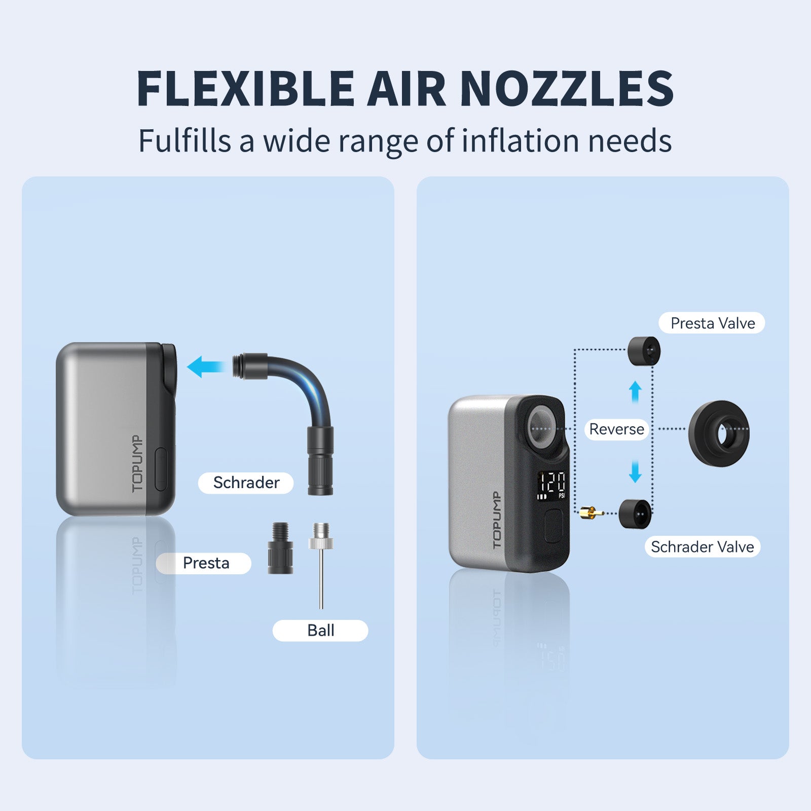 TOPUMP TB2PRO Bicycle Inflator Tire