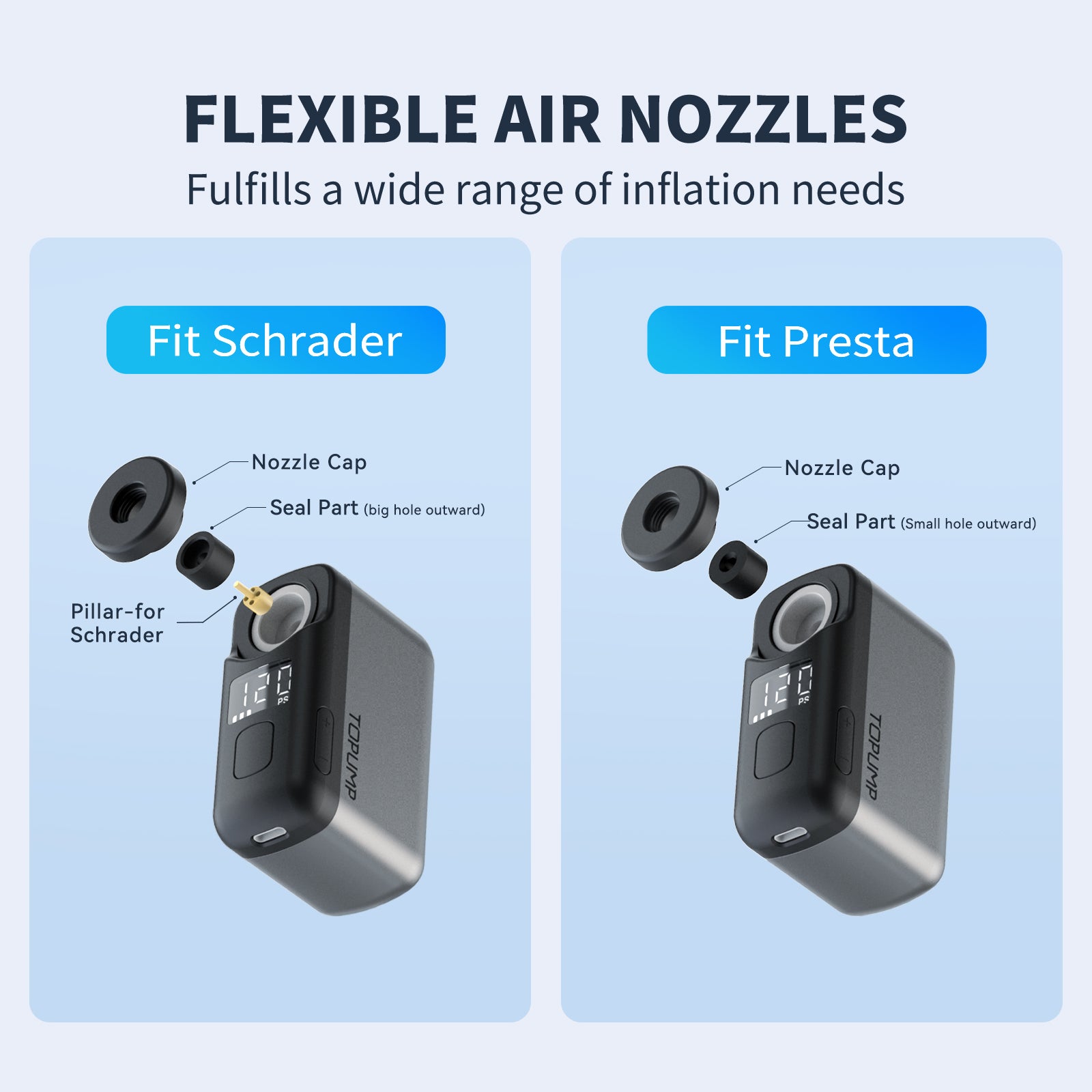 TOPUMP TB2PRO Bicycle Inflator Tire